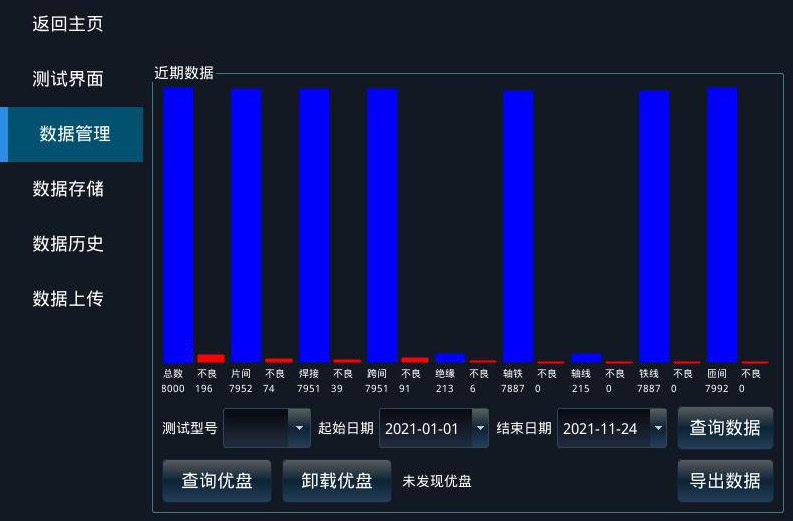 電樞轉(zhuǎn)子測(cè)試方案—艾普智能.jpg 電樞轉(zhuǎn)子測(cè)試方案—艾普智能.jpg