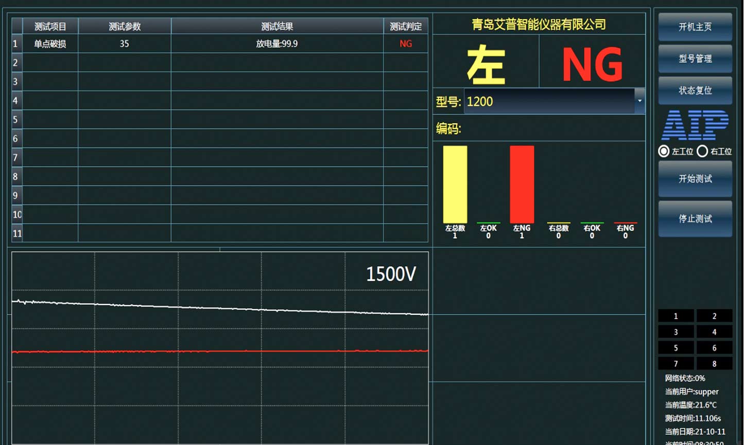 電機單點破損如何測試-艾普智能.jpg 電機單點破損如何測試-艾普智能.jpg