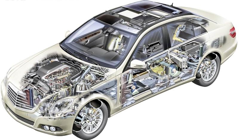 汽車電機可靠性測試是什么?—艾普智能.jpg 汽車電機可靠性測試是什么?—艾普智能.jpg