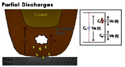 電機PDIV測試設備—AIP艾普.png 電機PDIV測試設備—AIP艾普.png