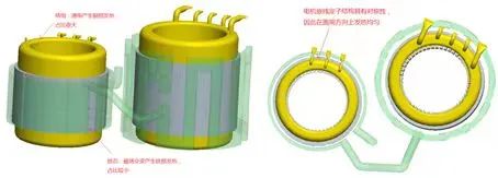 2024年度新能源電機冷卻方式趨勢分析—AIP艾普.jpg 2024年度新能源電機冷卻方式趨勢分析—AIP艾普.jpg