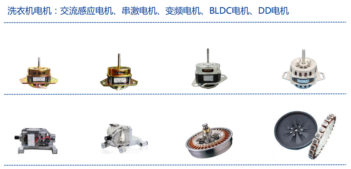洗衣機電機測試解決方案—AIP艾普 洗衣機電機測試解決方案—AIP艾普