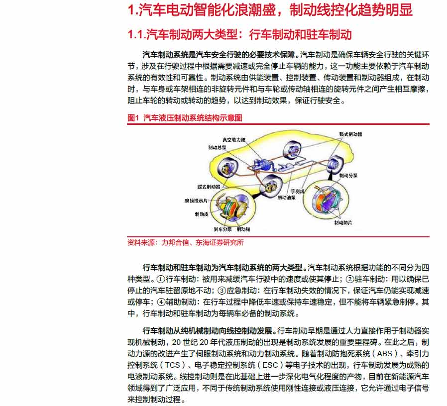 2025線控制動:EMB量產漸近,線控制動國產替代加速—AIP艾普 2025線控制動:EMB量產漸近,線控制動國產替代加速—AIP艾普